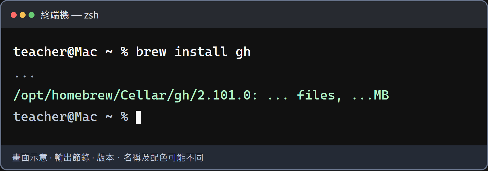 裝完 gh，還要查一次版本。這是安裝摘要示意，檔案數與容量已省略。現在輸入 gh --version，看到 gh version 和版本數字再繼續登入。