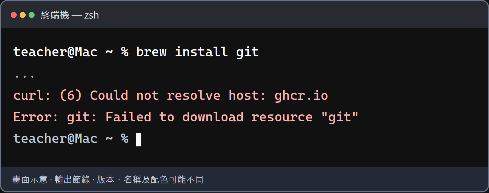 git 下載沒有完成。先檢查網路與組織限制，保留完整錯誤；網路恢復後再試 brew install git。不要因為看到提示符就判定安裝成功。