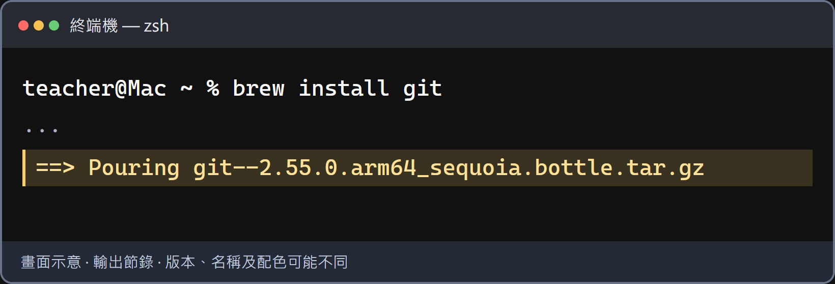 git 正在下載與解壓縮。Pouring 表示正在解壓安裝，還不是完成。先等到指令結束，再輸入 git --version 確认；檔名、系統代號與版本會不同。
