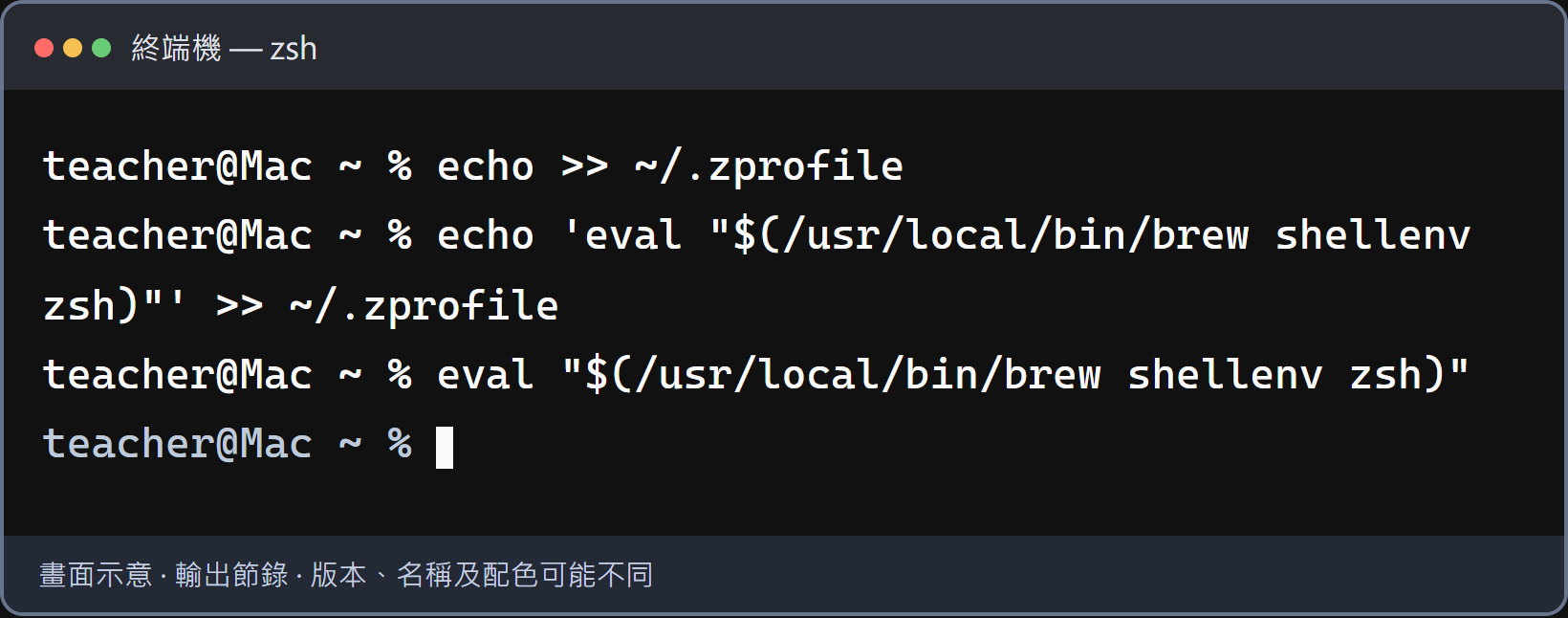 既有 Intel Homebrew：三行設定後回到提示符。此圖僅供已安裝在 /usr/local 的 Intel Homebrew 使用，不是 Intel 新裝承諾。三行設定正常時通常沒有文字回覆；接著輸入 brew --version 確認。這是 zsh 範例，請優先照本人安裝畫面的 Next steps，不要兩種路徑都貼。
