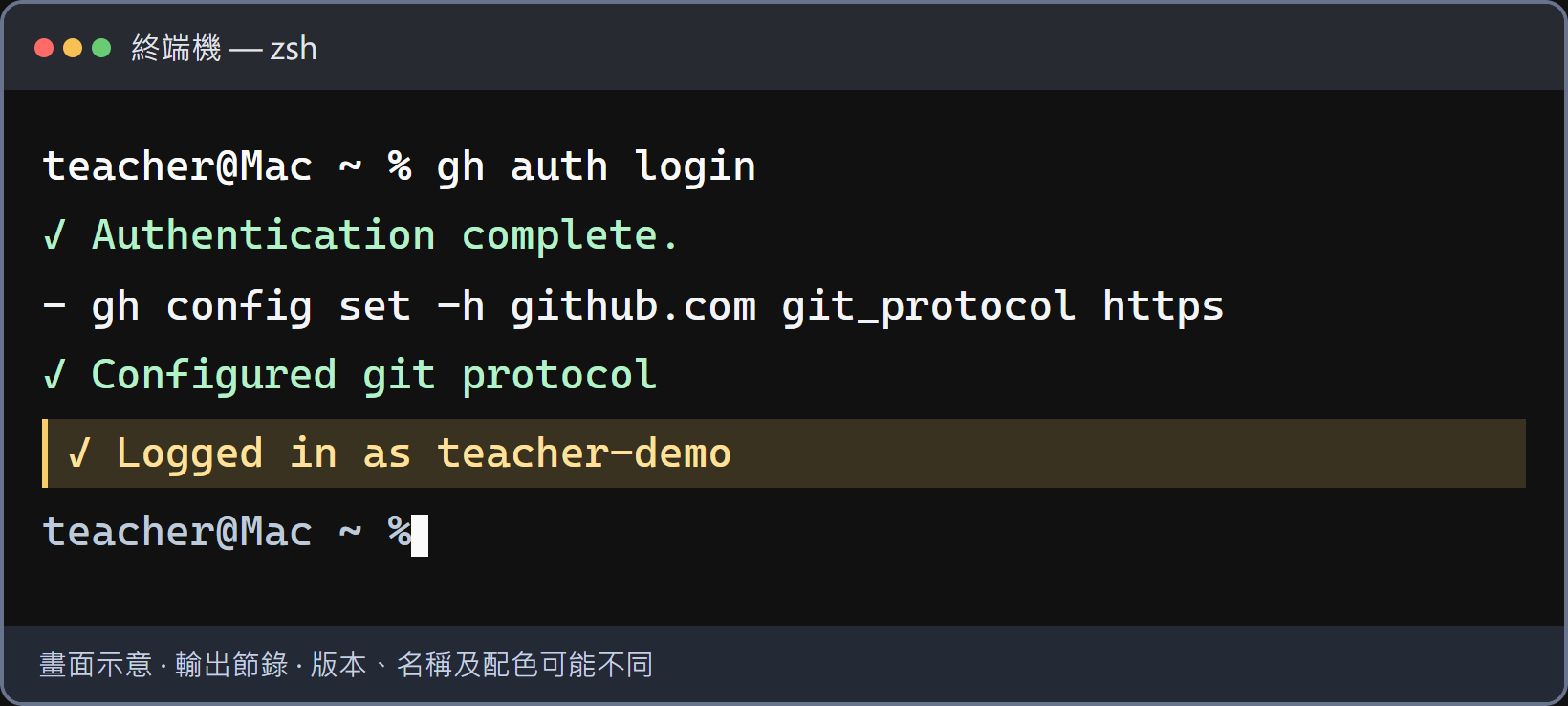 回到終端機，確認已完成登入。確認 Logged in as 後面是自己的 GitHub 帳號，接著輸入 gh auth status 做最後確認。