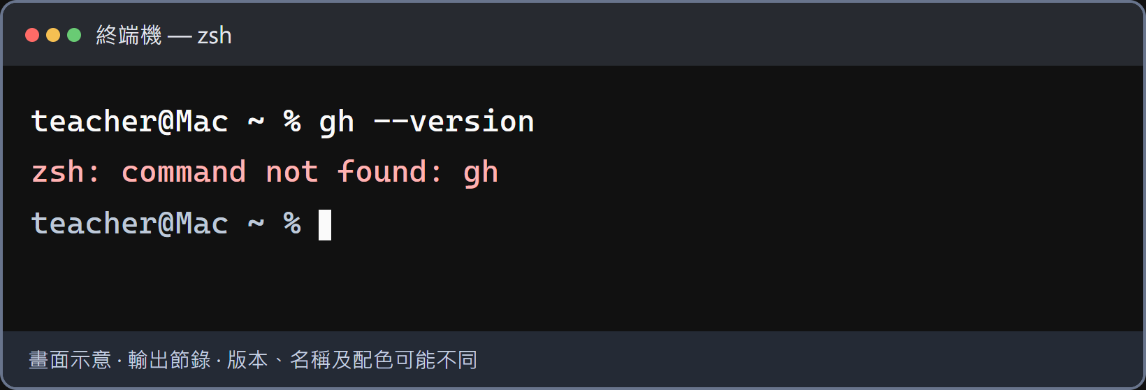 找不到 gh，先查安裝與 PATH。先查 brew --version。brew 也找不到就回 Homebrew／Next steps；brew 正常則執行 brew install gh，等完成後重新檢查。
