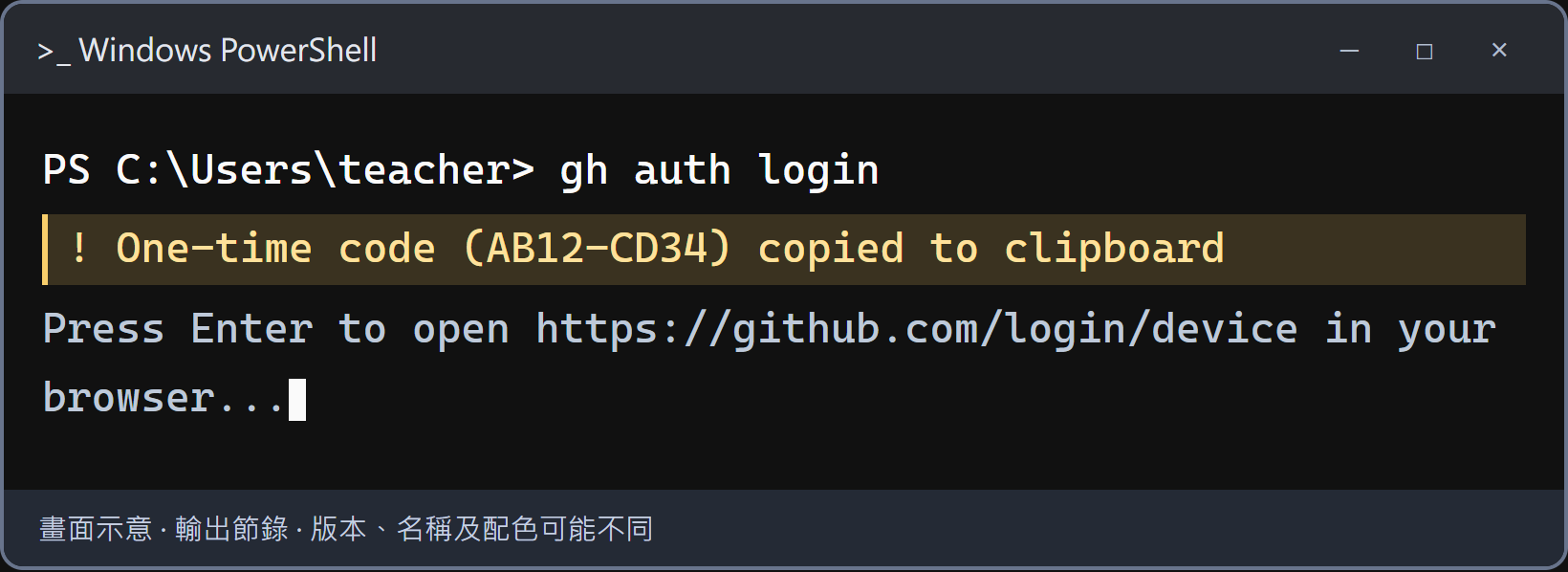 新版：驗證碼已複製，按 Enter 開啟瀏覽器。按 Enter 開啟 GitHub 網頁，確認是自己的帳號，將你自己終端機的代碼貼進網頁，依畫面繼續並授權。不要輸入示意圖的 AB12-CD34；完成後回到終端機等候登入結果。