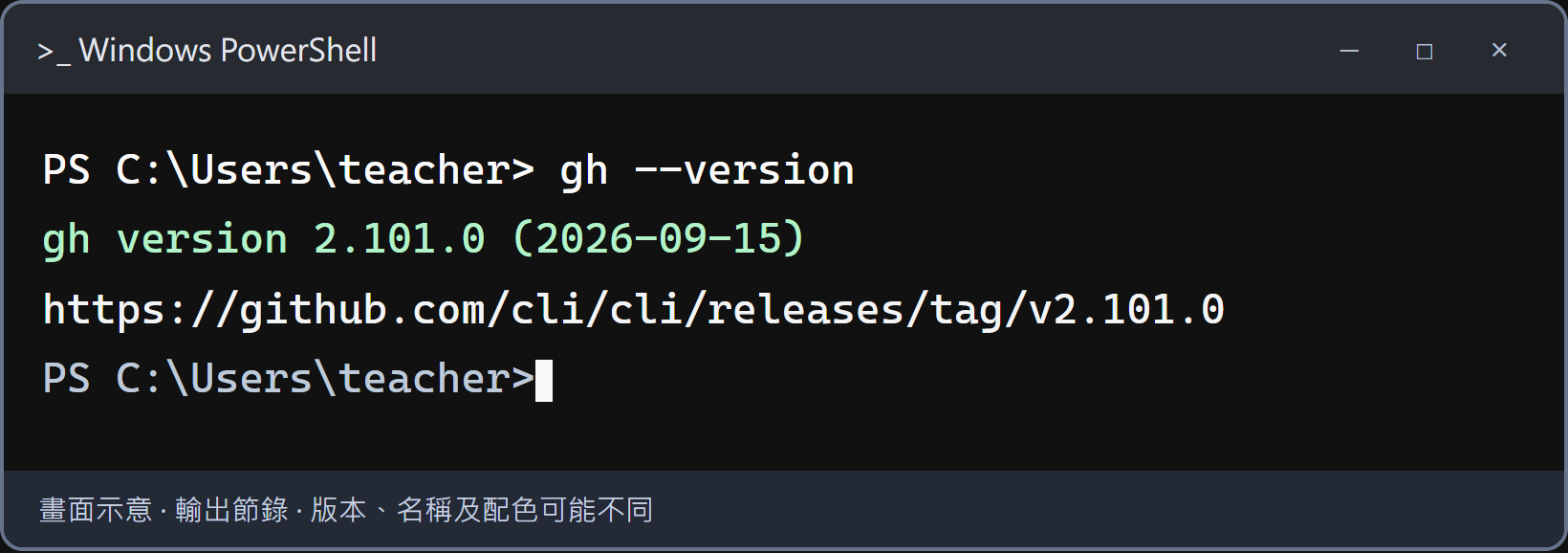 GitHub CLI 已能啟動，下一步是登入。看到 gh version 就可以開始 gh auth login。下面的網址是版本說明，不必另外點開，也不代表你已經登入。