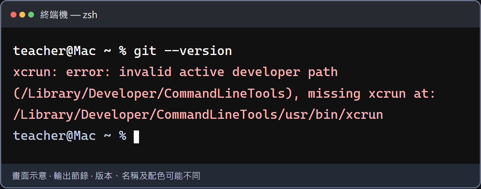 有錯誤，先別把它當成功。先執行 xcode-select --install；若說已安裝，檢查系統「軟體更新」。仍失敗就附 macOS 版本與完整錯誤到群組，不要刪系統開發工具資料夾。