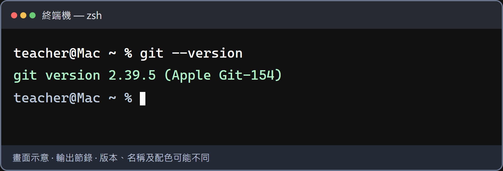 看到 Git 版本號就完成。Git 已可以使用，繼續下一步。版本數字、Apple Git 編號可以不同；不用再安裝一份。